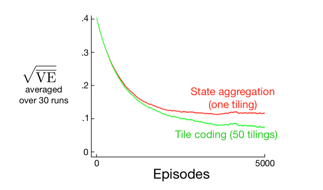 ../../_images/figure-9.10.png